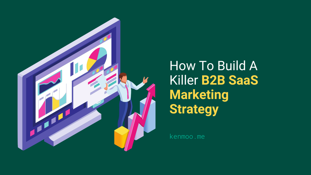 How To Build A Killer B2B SaaS Marketing Strategy | kenmoo.me